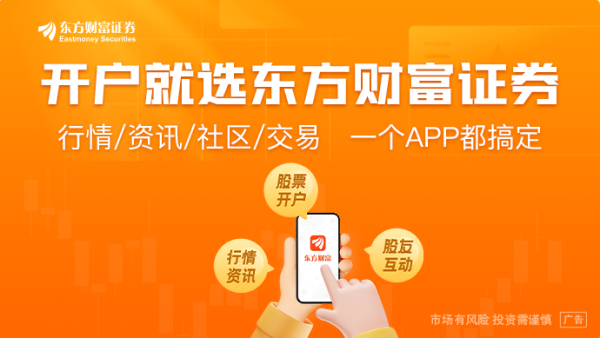 小麦财经股票配资 美国6月PPI通胀意外不及预期：关税冲击显现但尚未全面爆发